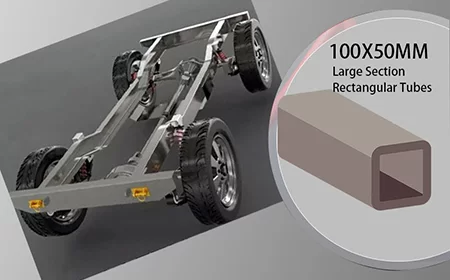 Higher Strength Frame Beams