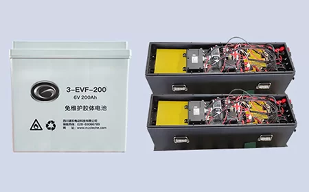 Customizable Battery