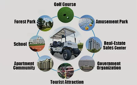 Wide Range of applications