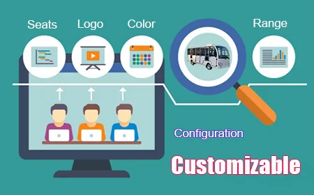 Highly Customizable Ability